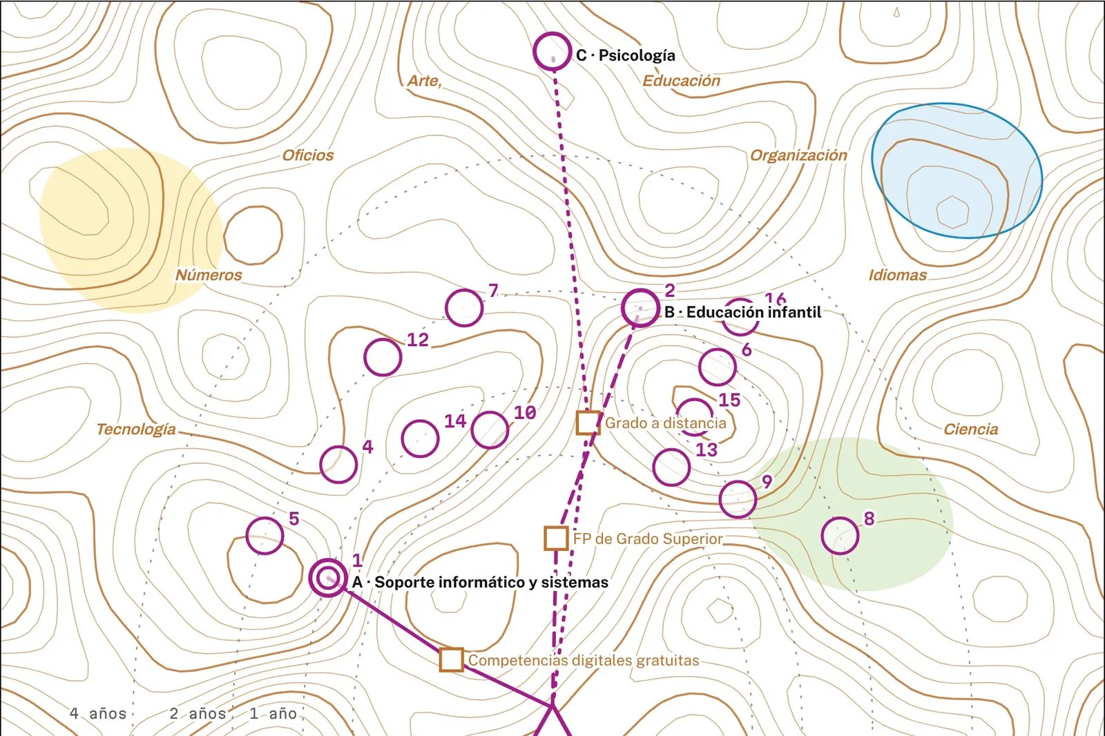 El mapa de opciones con los tres caminos trazados.